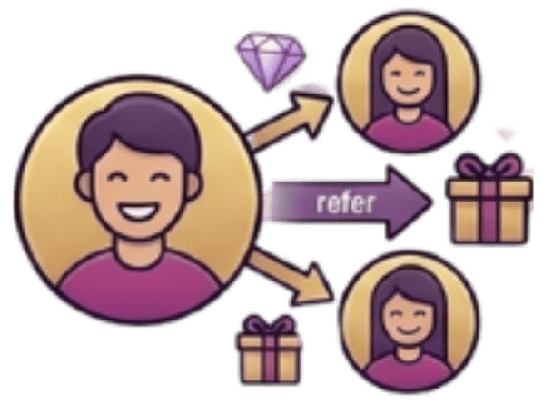 Increase Referral Business