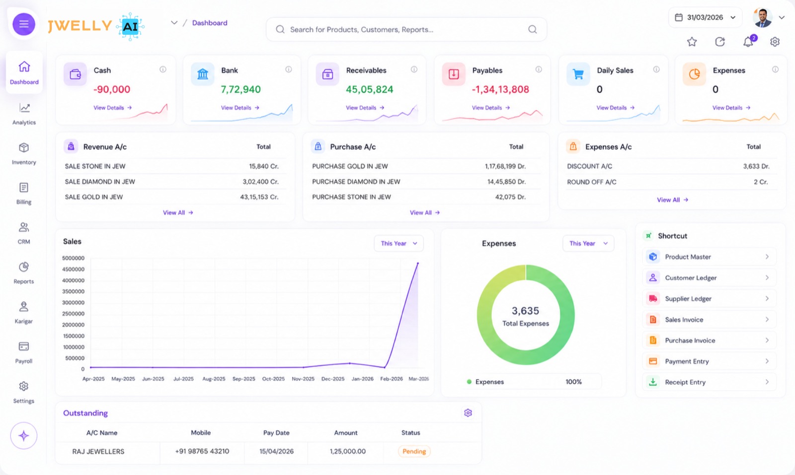 Module AI Dashboard Light